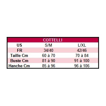 Grille des Tailles Cottelli Lingerie