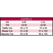 Grille des Tailles Cottelli Lingerie